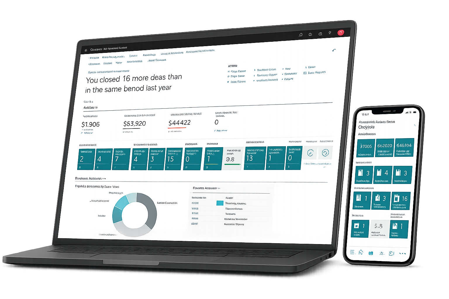 Business Central screen